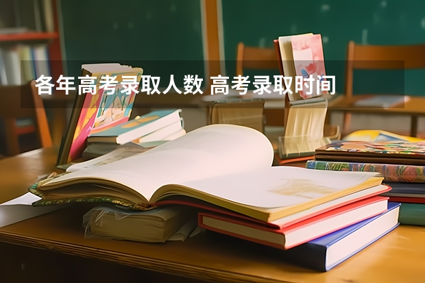 各年高考录取人数 高考录取时间