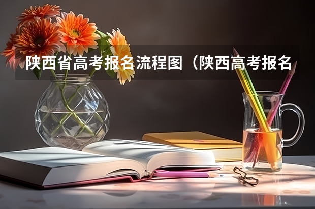 陕西省高考报名流程图（陕西高考报名条件）