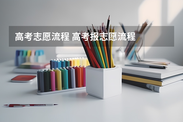 高考志愿流程 高考报志愿流程