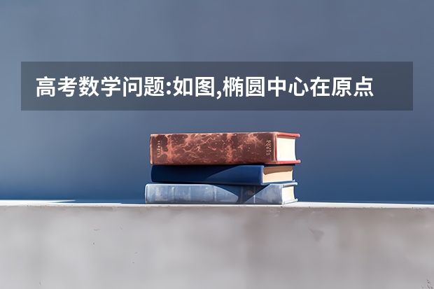 高考数学问题:如图,椭圆中心在原点,离心率为1/2,F为左焦点,A,B均为椭圆的顶点(两道高考模拟测试题椭圆 ,谢谢各位数学帝了!)